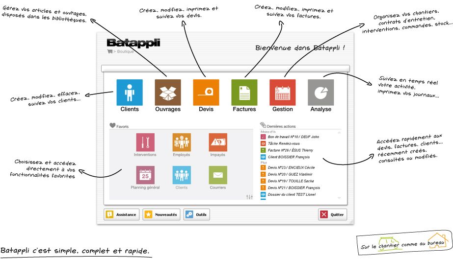 batappli-fonctionnalites