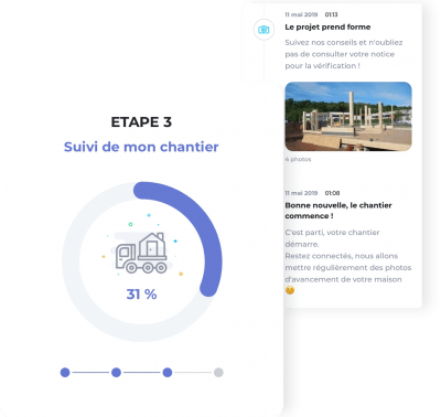 homekonect-fonctionnalites