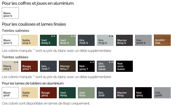 Coloris pour la solution Protherma